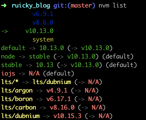 iTerm2显示结果