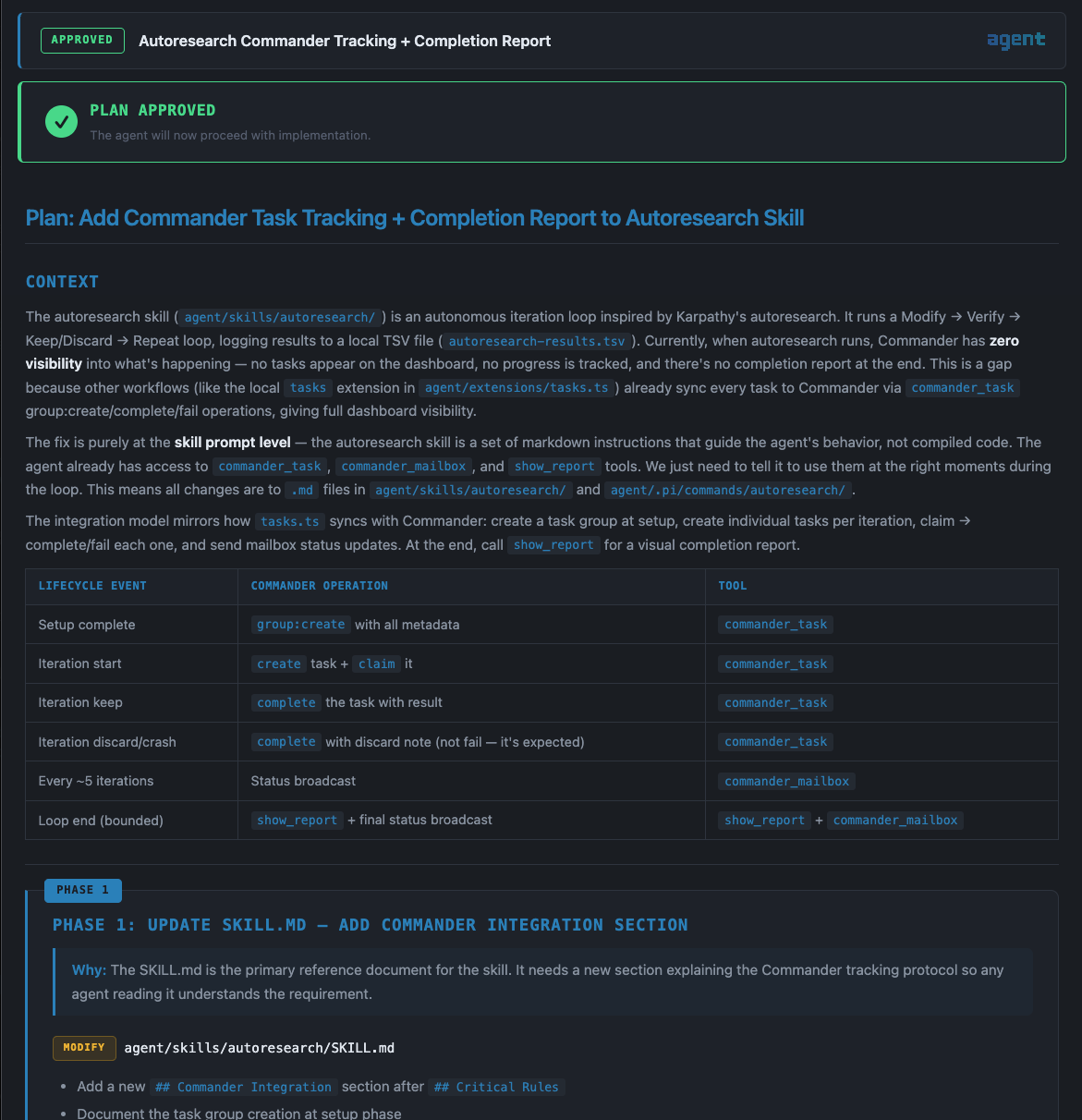 Plan Viewer — structured plan approval with phases, context, and file action badges