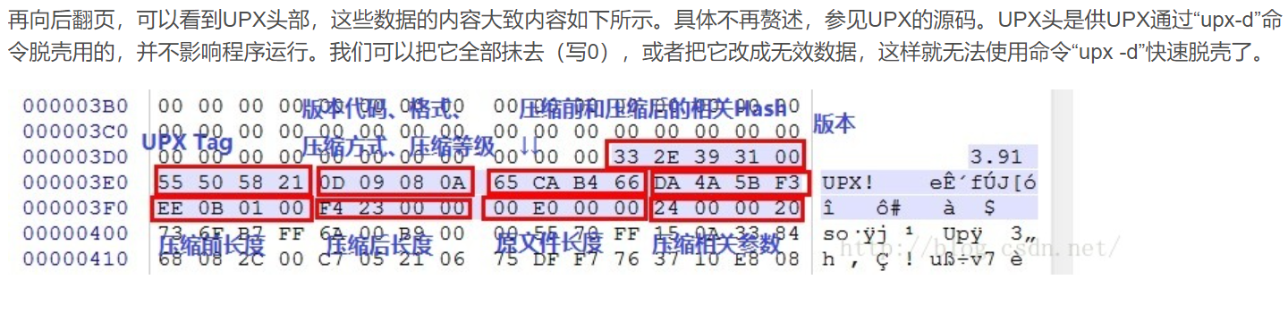 image-20221205152739287