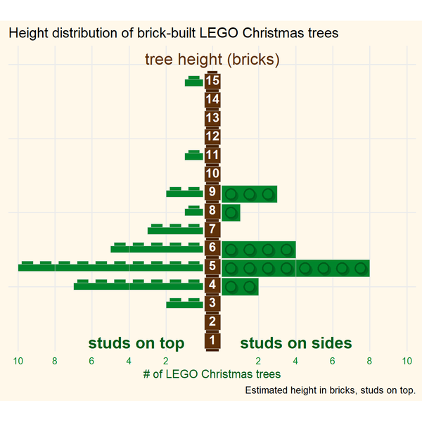 lego-christmas-tree