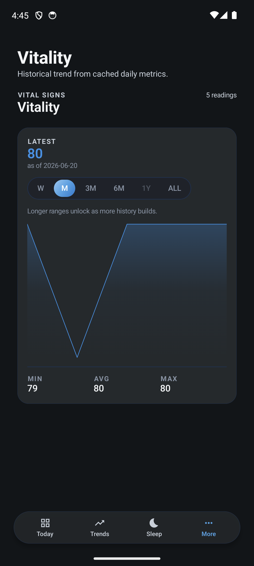 Screenshot 3 of NOOP