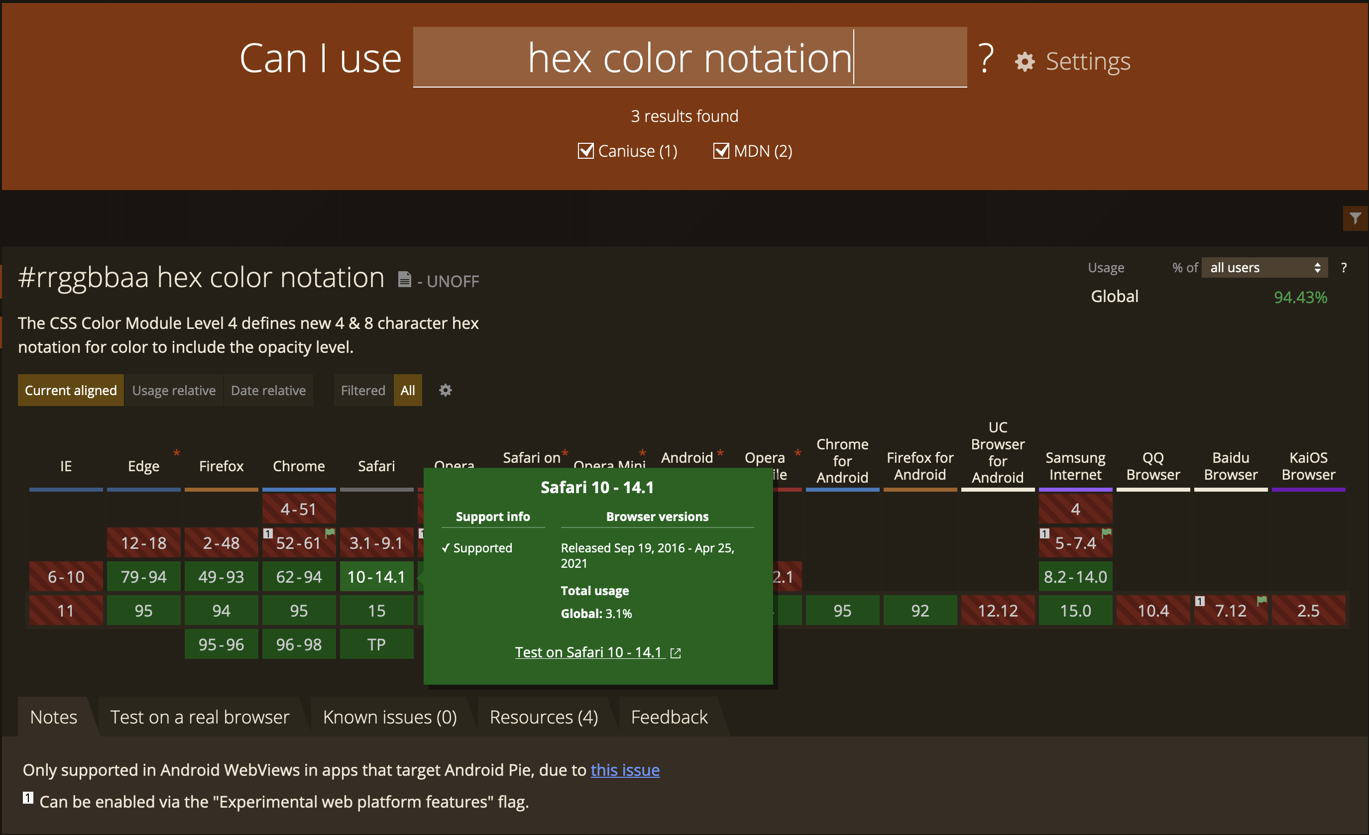 caniuse snippet for CSS alpha hex code notation