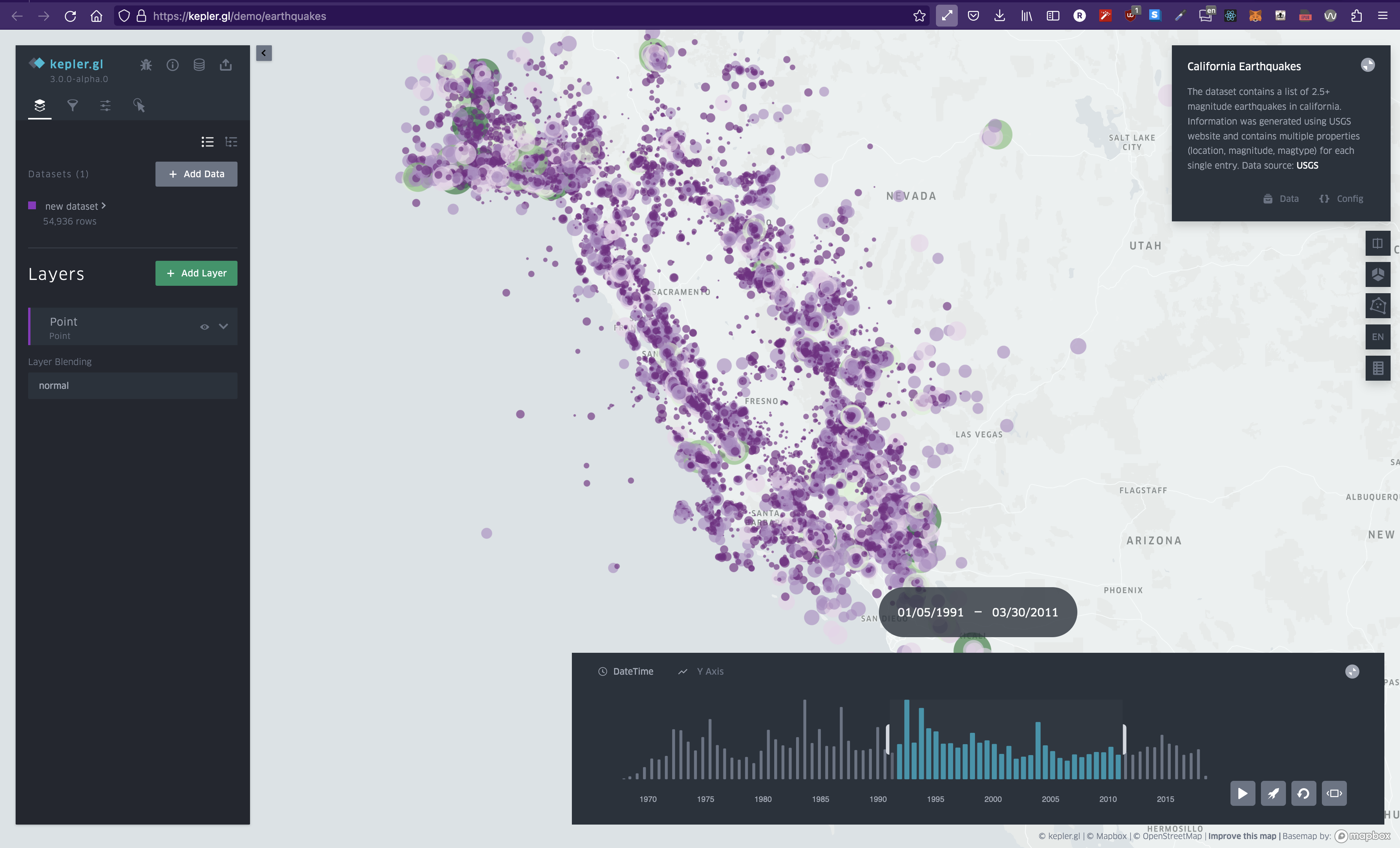 heatmap of earthquakes on the west coast of USA