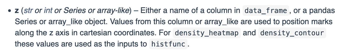 z definition