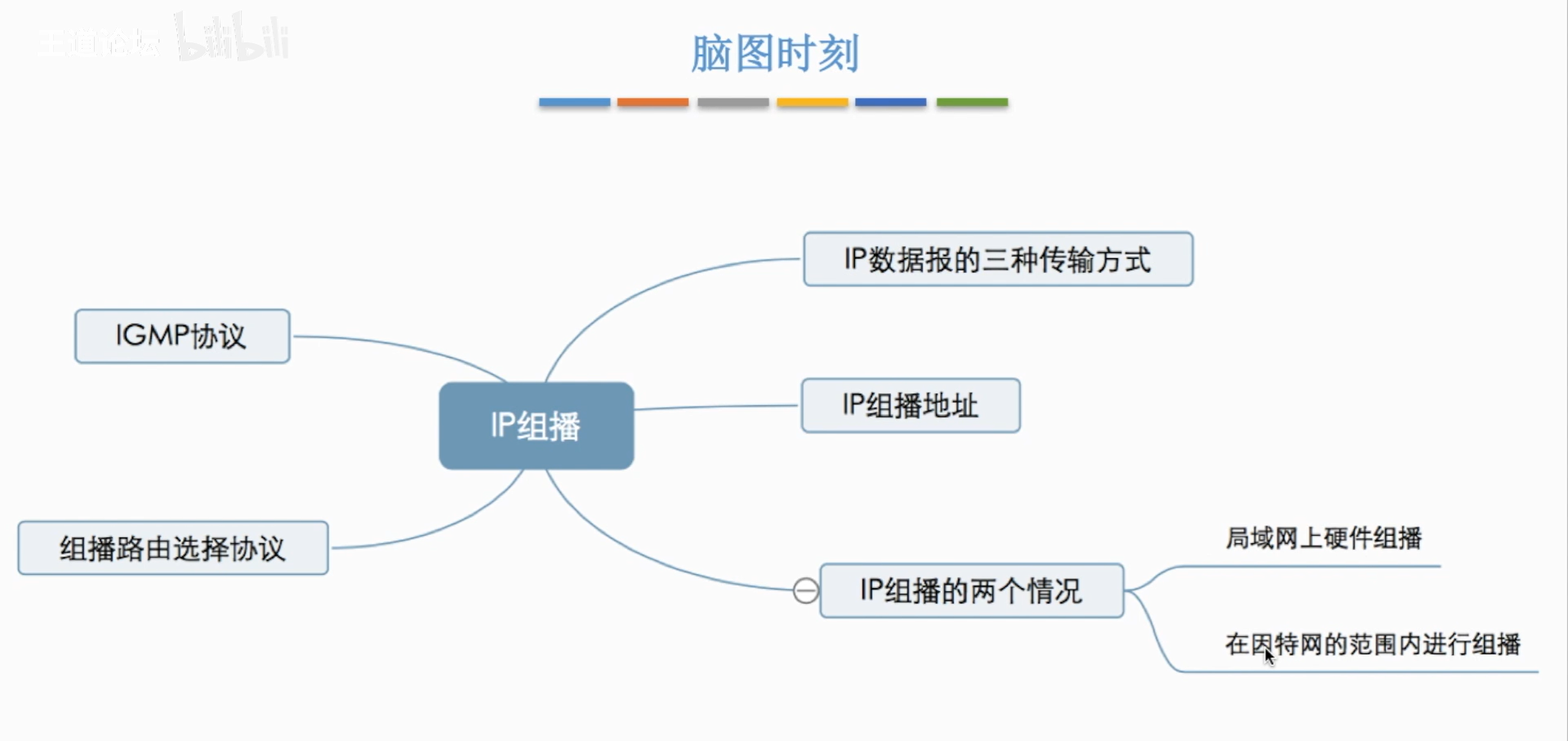 image-20231227143327732