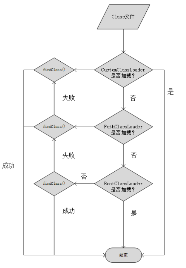 image-20250929132247135