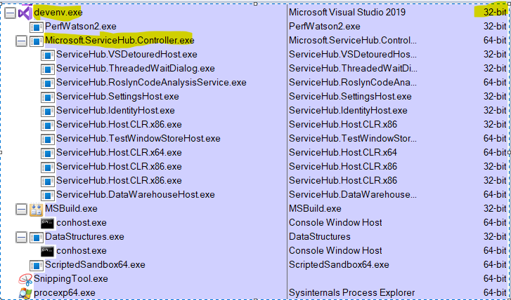 Visual Studio 2022 will be a 64 bit application and how? | A blog for  Developers
