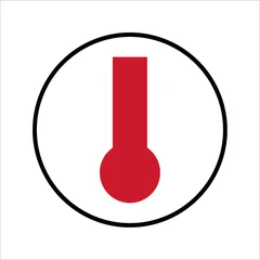 Space or group of spaces monitored by heat detector(s)