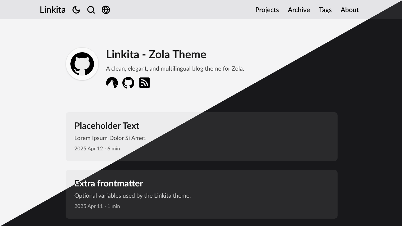 Screenshot of Linkita theme