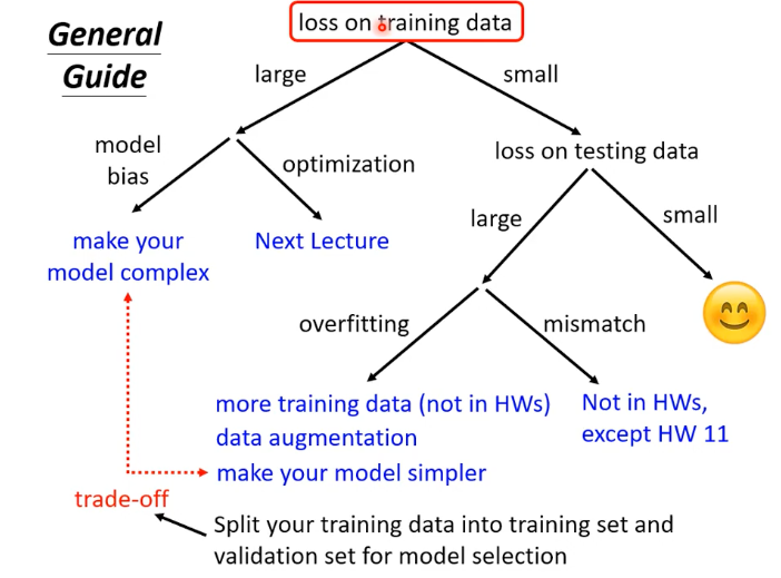 image-20251206152115946