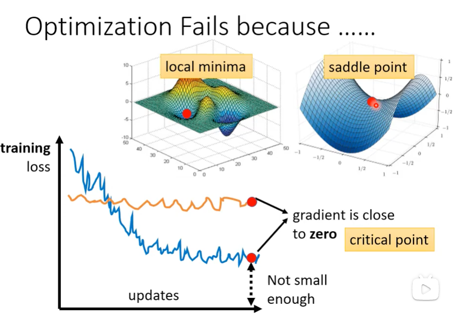 image-20251206160740918