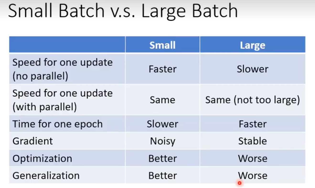 image-20251206185253805