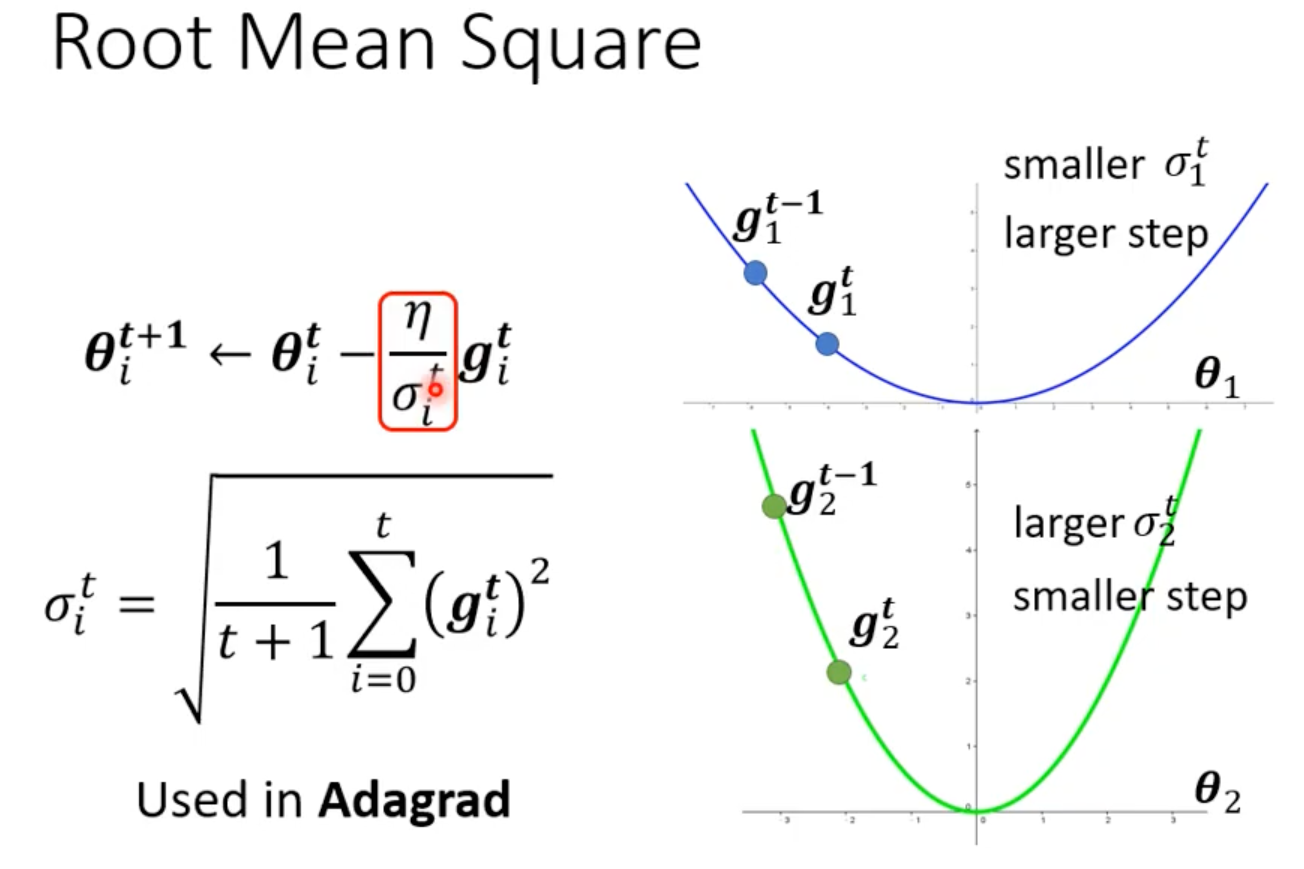 image-20251206191316463