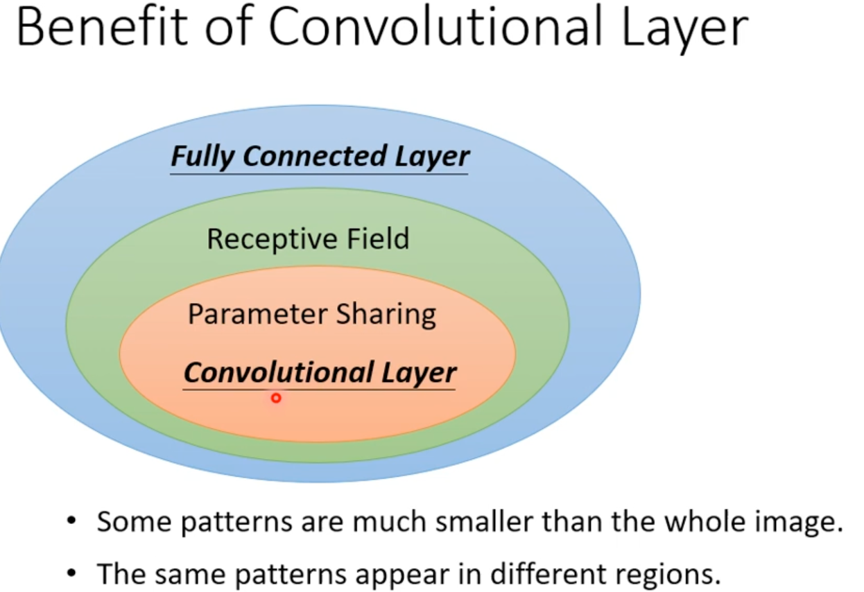 image-20251207153028839