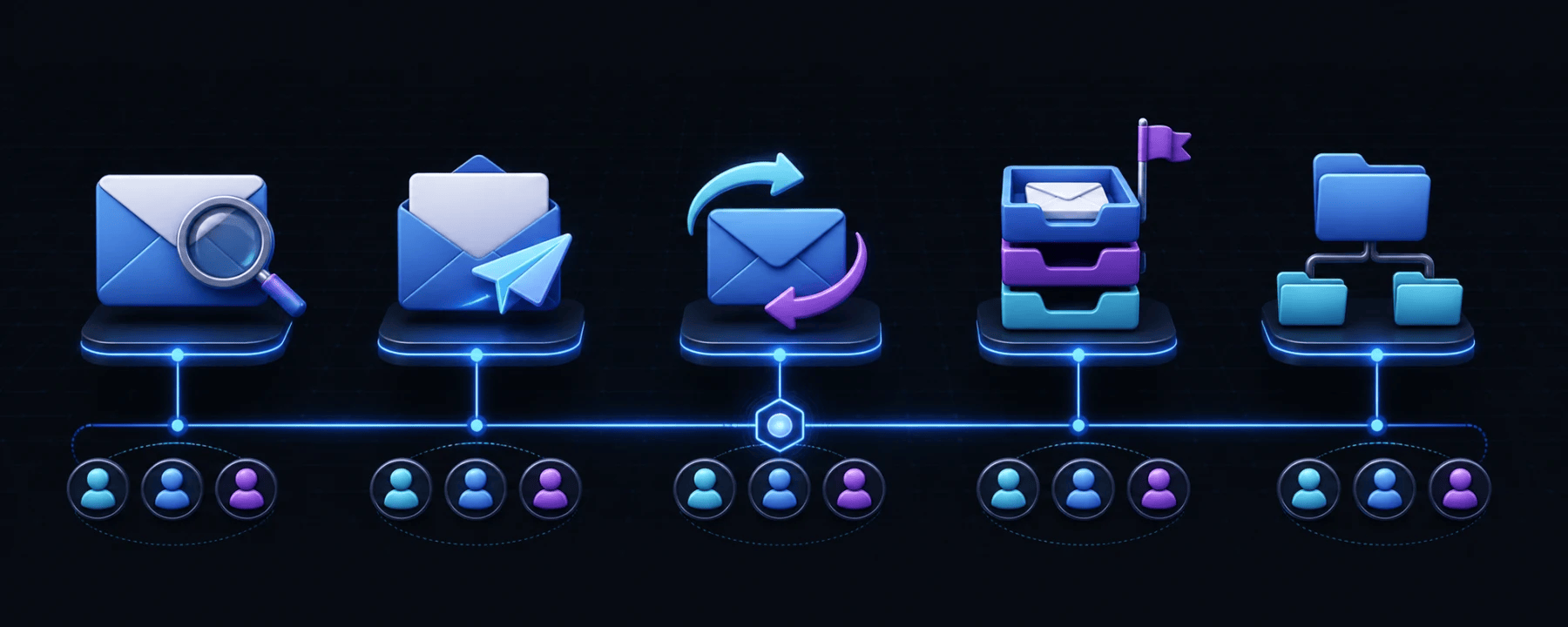 Search, send, respond, organize, and browse folders across accounts