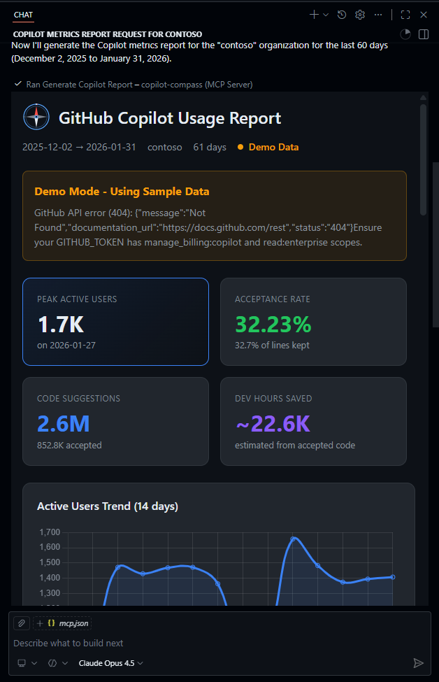 Dashboard Overview