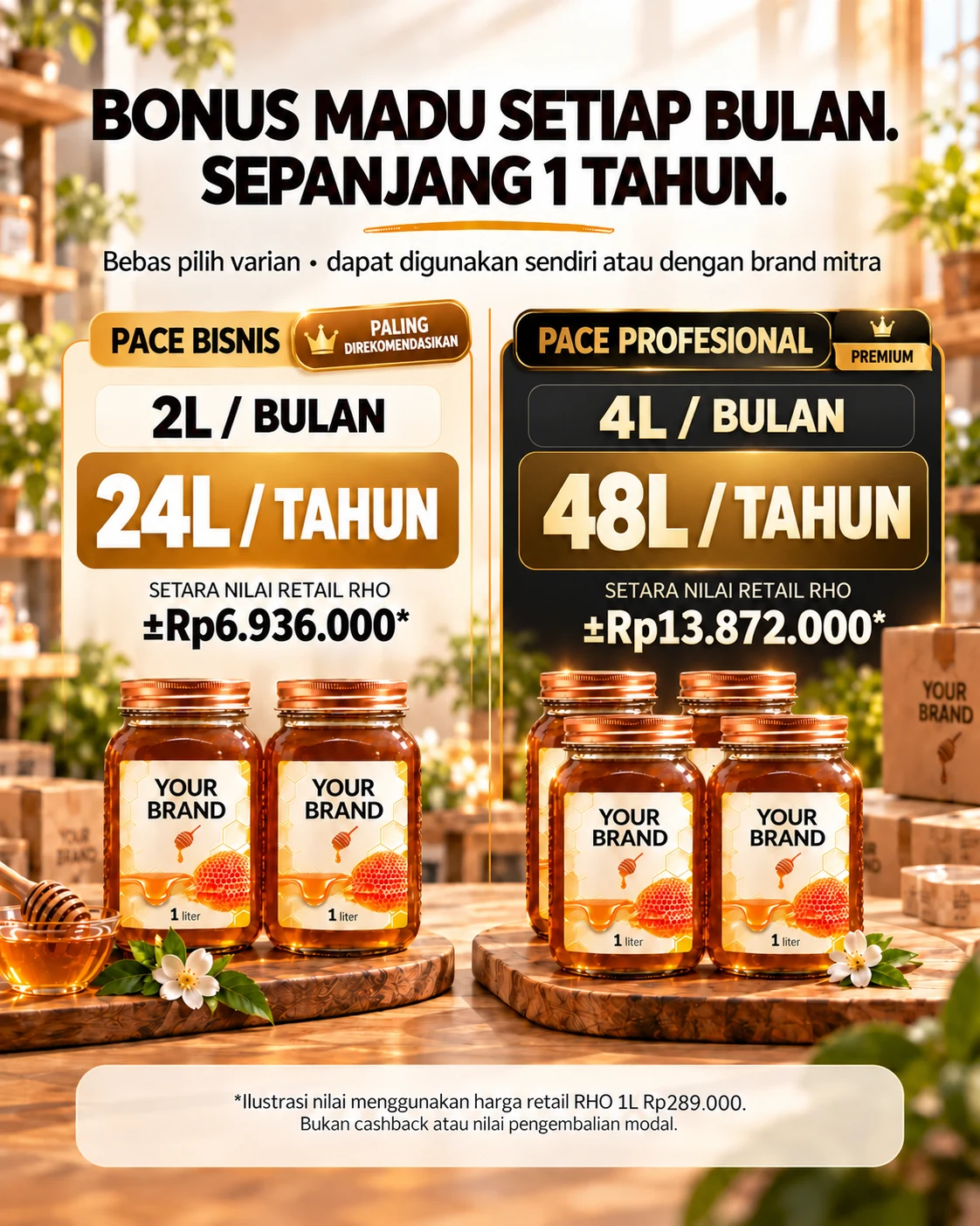 PACE JVHNY 2027 — bonus madu setiap bulan selama satu tahun: PACE Bisnis 2L per bulan atau 24L per tahun, dan PACE Profesional 4L per bulan atau 48L per tahun