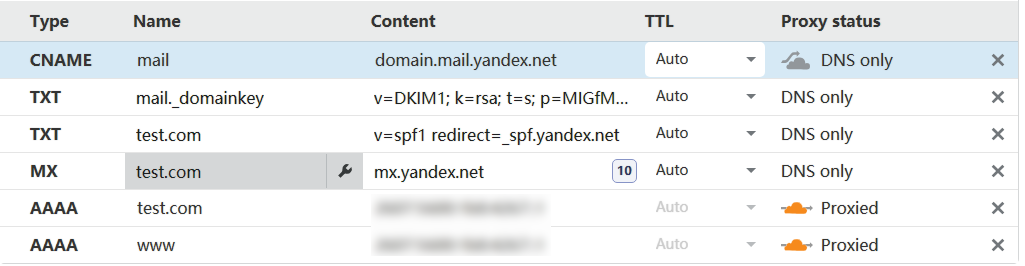 YandexDNS修改后