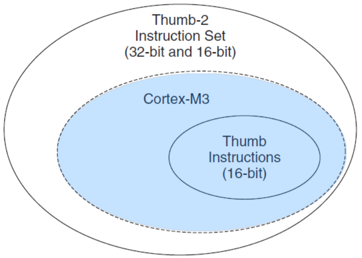 image-20210606184803513