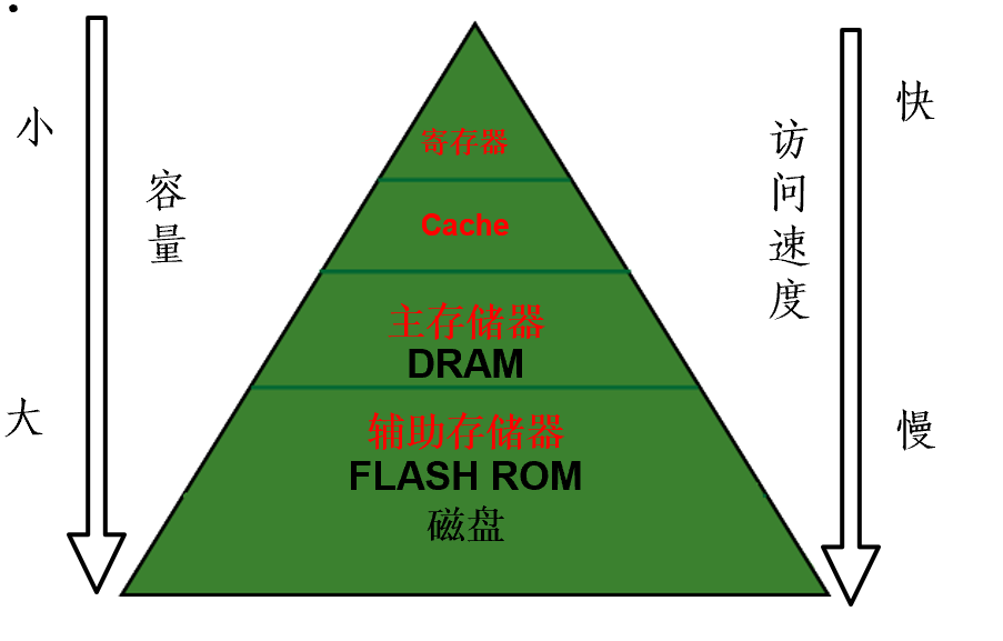 image-20210606190325499