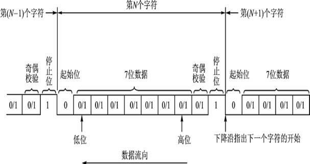 image-20210606205936595