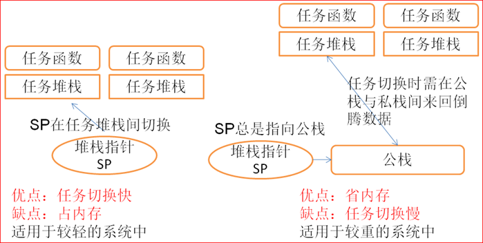 image-20210607100338036
