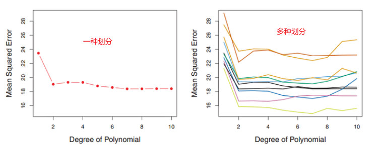 image-20220801171705989