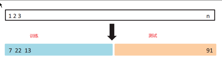 image-20220801170610443