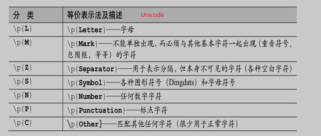 image-20220819113303159