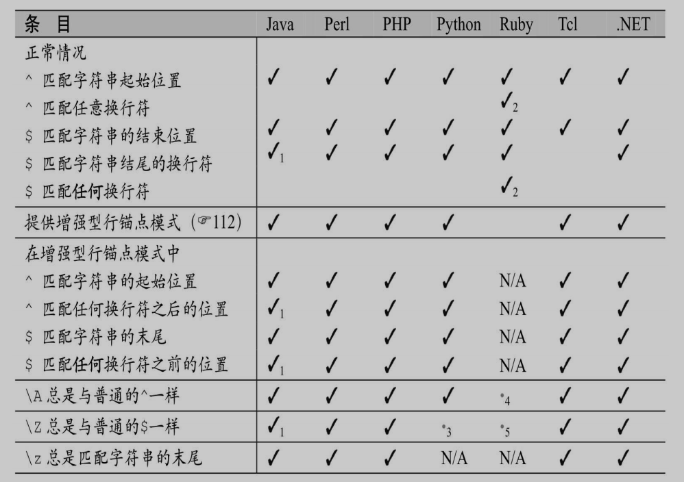 image-20220819113645224