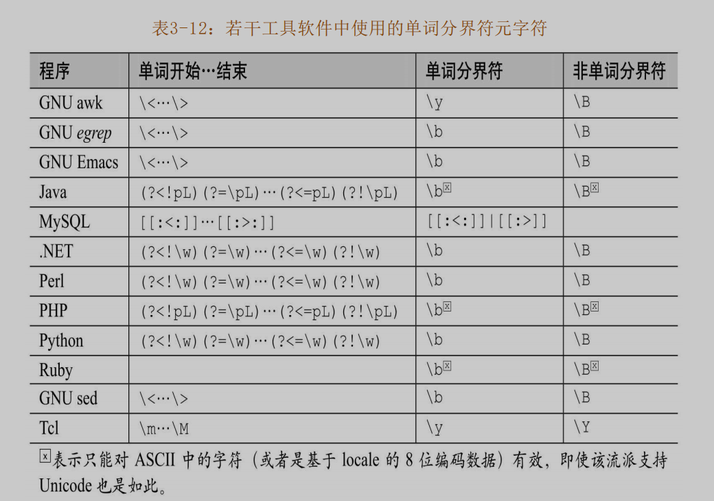 image-20220819113949496