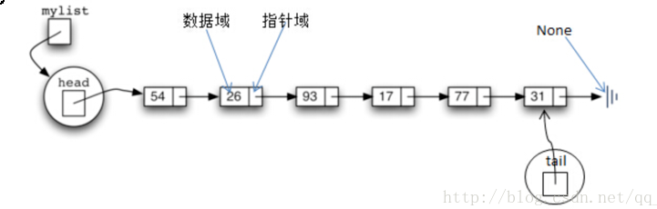 image-20220831102428767