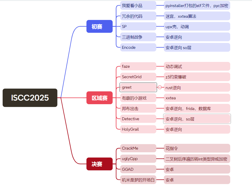 image-20260413170517311