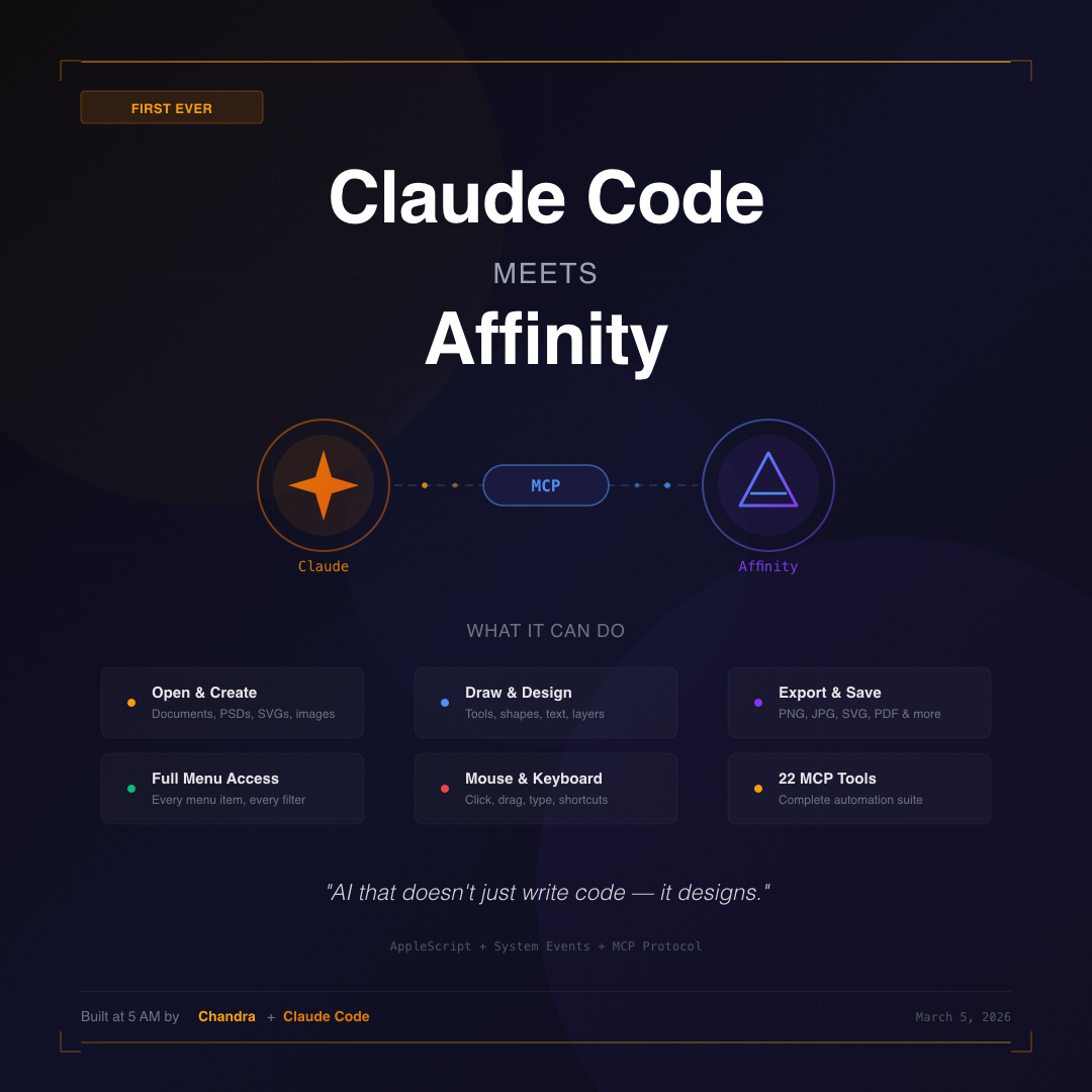 Claude Code meets Affinity — poster designed and exported by this MCP server