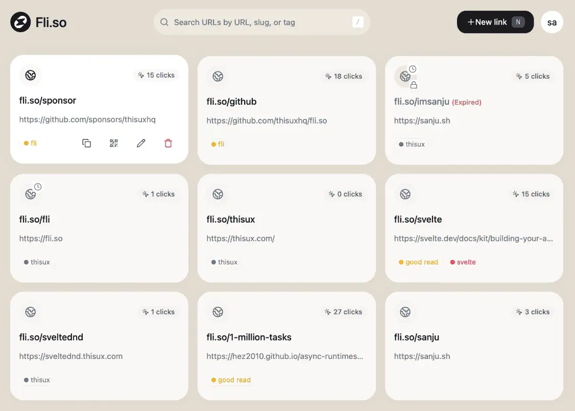 A screenshot of Fli.so's user dashboard with a grid of tiles featuring the details of the various shortened links for that particular domain.