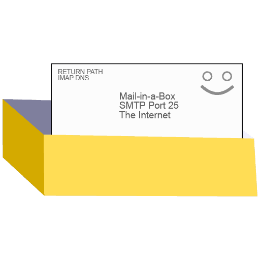Mail-in-a-Box — Logo