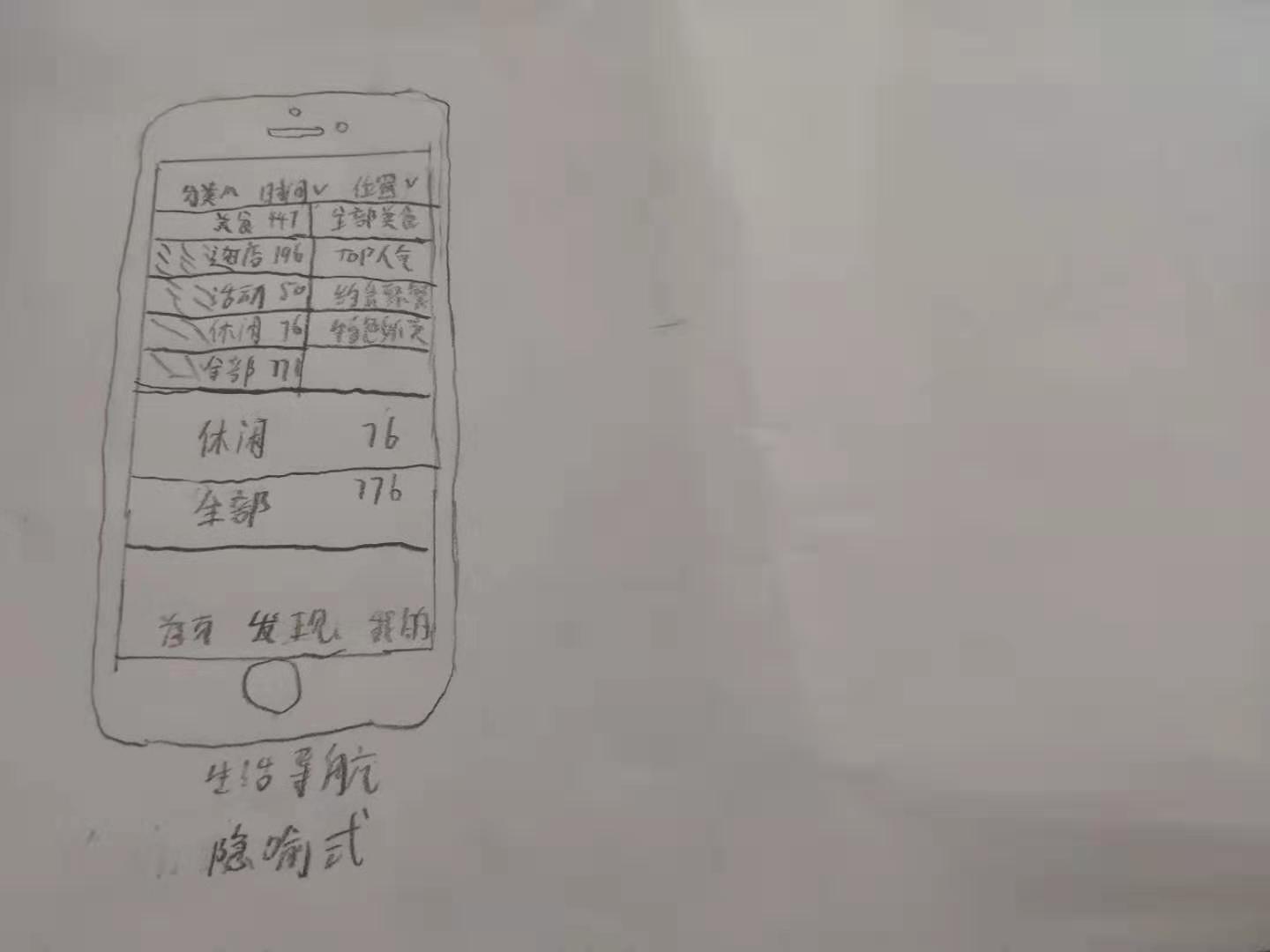 隐喻式导航