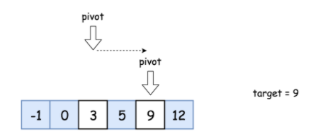 image-20210801000022163
