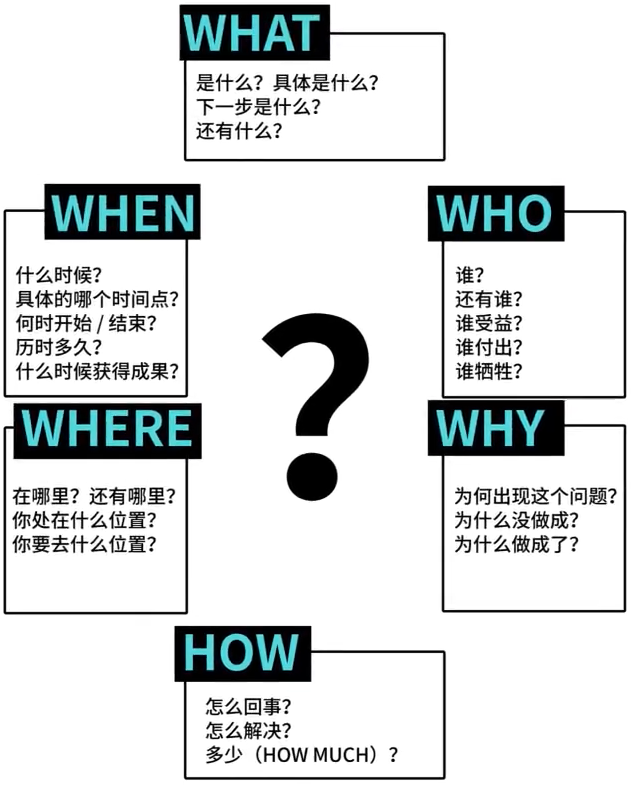 image-20210807160830757
