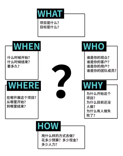 image-20210807161051449