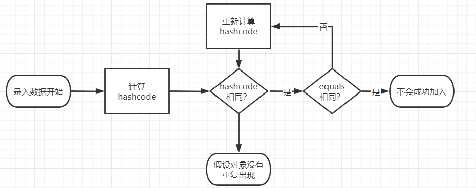 image-20210811234941094