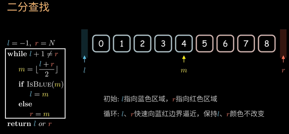 分析过程