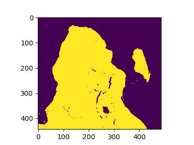 plot of ../images/dap_figure10_1.png