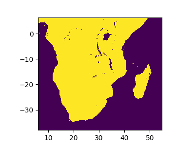 plot of ../images/dap_figure16_1.png