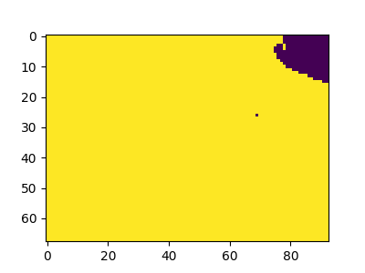 plot of ../images/dap_figure24_1.png