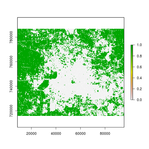 plot of chunk unnamed-chunk-1