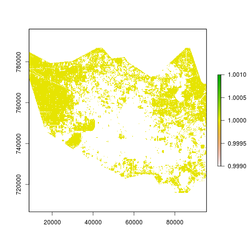 plot of chunk unnamed-chunk-1