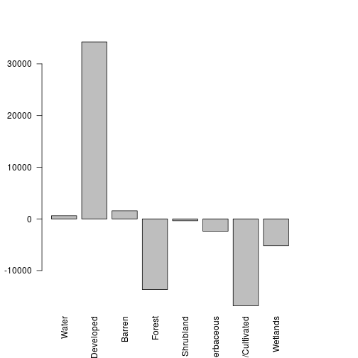 plot of chunk unnamed-chunk-1