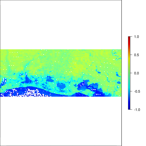 plot of chunk unnamed-chunk-1