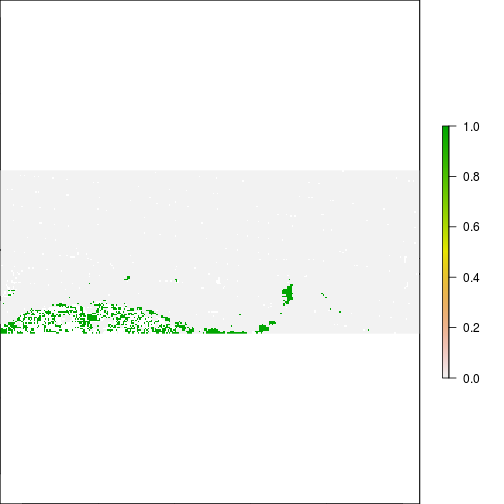 plot of chunk unnamed-chunk-1